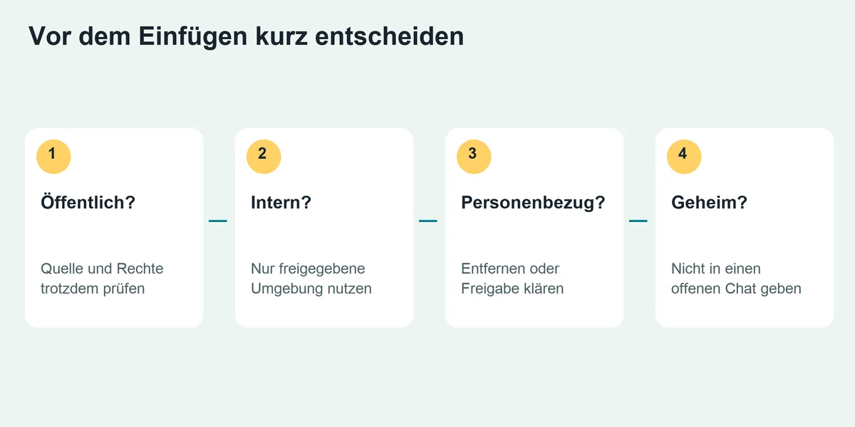 FÜR SELBSTSTÄNDIGE & KLEINE TEAMS – eigene Erklärgrafik